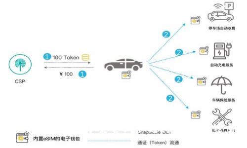 思考和关键词：

 如何在TP钱包中安全且快速地出售加密货币